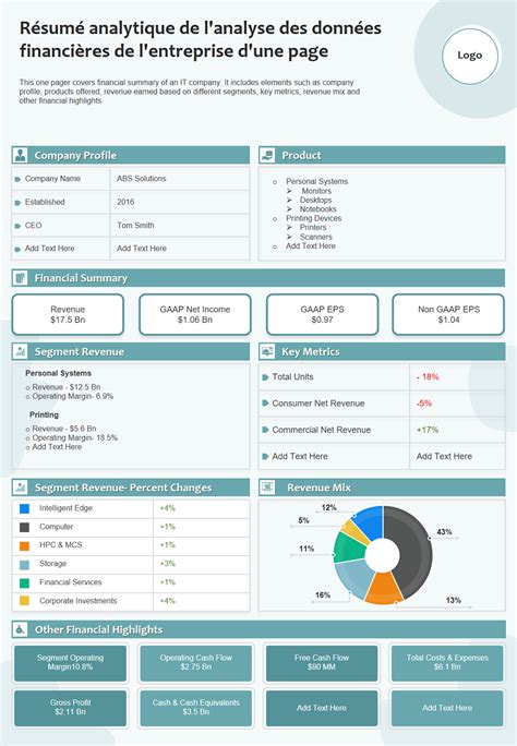 analyse des données d'entreprise et registres officiels