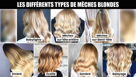 Différents types de mèches de tarière