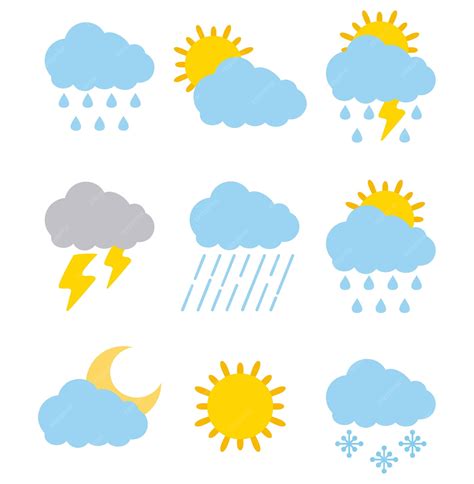 Carte météo avec des icônes de pluie et de soleil