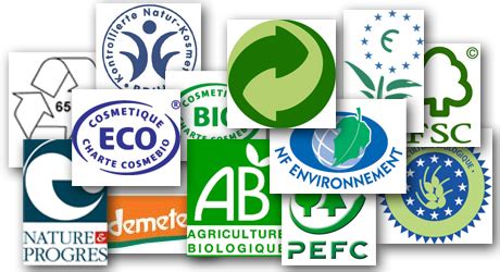 Certifications environnementales et éthiques