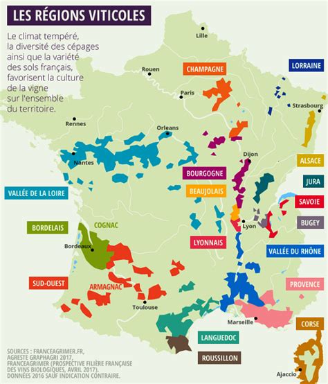 Carte des régions viticoles françaises et des zones de production sous signe de qualité
