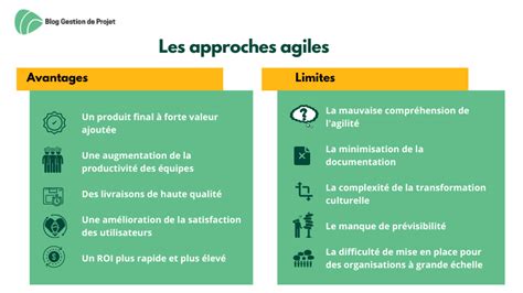 Infographie comparant les avantages et inconvénients des méthodes de gestion des déchets verts