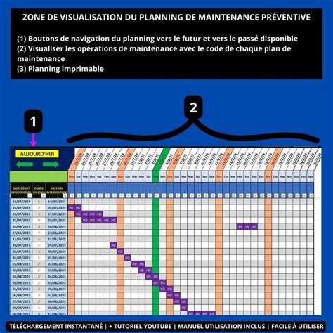 Schéma de gestion préventive d'un jardin pour limiter l'attraction des serpents