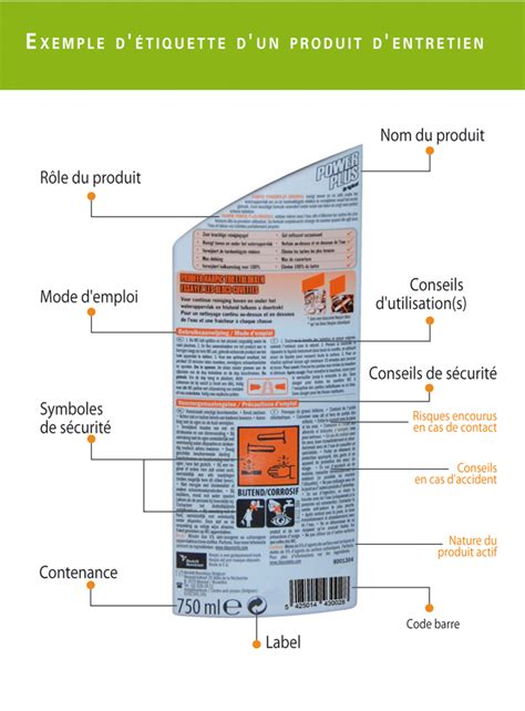 Exemple d'étiquette de produit phytosanitaire