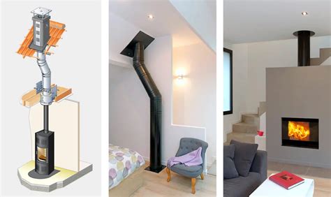rocket stove en intérieur avec conduit de cheminée