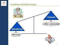 Schéma illustrant la balance bénéfice/risque en agriculture