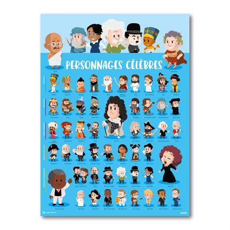 Galerie de portraits des personnages jouables incluant des héros de Star Wars et des champions d'autres univers ludiques.
