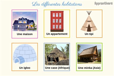 Carte illustrant les différents types d'initiatives vertes en milieu urbain