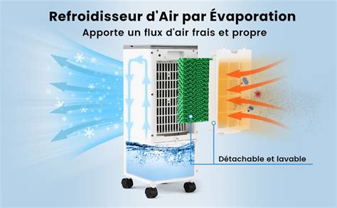 Rafraîchisseur d'air mobile pour événements extérieurs