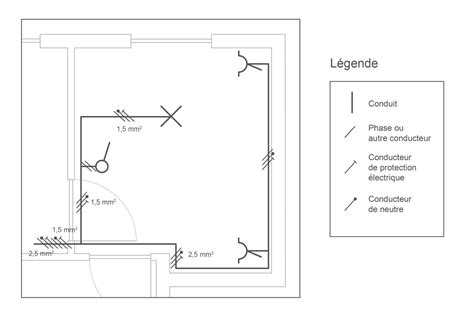 Schéma architectural illustrant la disposition des tours et des toits à pans
