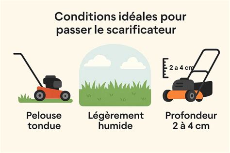 Illustration montrant le passage du scarificateur en damier (longueur puis largeur)