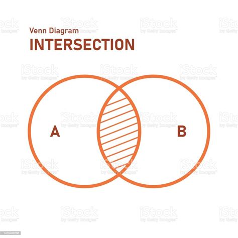 Diagramme illustrant le croisement entre Tulipa Darwin et Tulipa fosteriana pour créer des hybrides Darwin