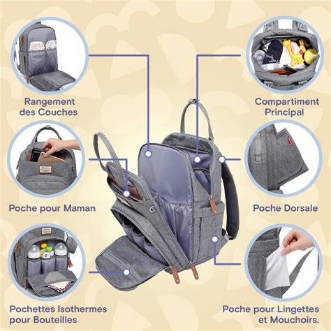 Infographie comparant les avantages d'un sac à dos à deux compartiments par rapport à un sac à compartiment unique