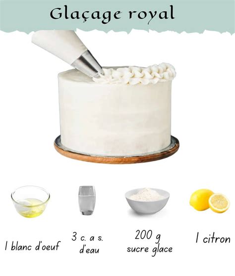Comparaison entre glaçage royal, crème au beurre et glaze