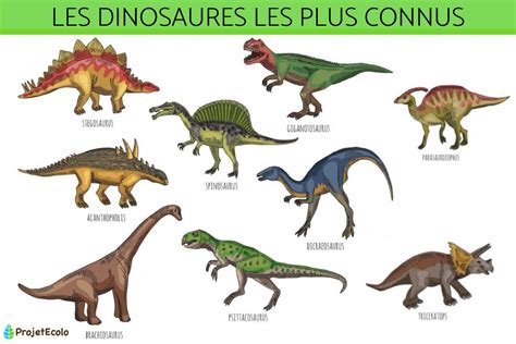 Panorama de l'île d'ARK avec différents dinosaures en action