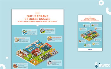 Infographie montrant la bonne et la mauvaise façon d'épandre le paillis autour d'un tronc d'arbre