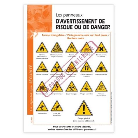 Panneau d'avertissement pour la manipulation des engrais