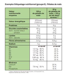 Tableau des valeurs nutritionnelles du foin en fonction du stade de récolte