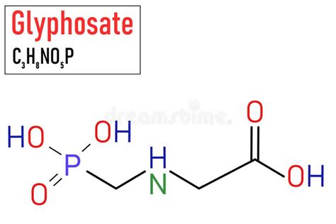 Diagramme illustrant la structure chimique du glyphosate