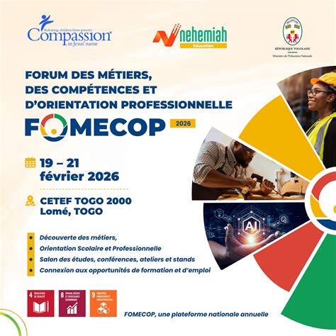 Schéma illustrant le cycle de formation en alternance dans les métiers de l'agriculture et du maraîchage