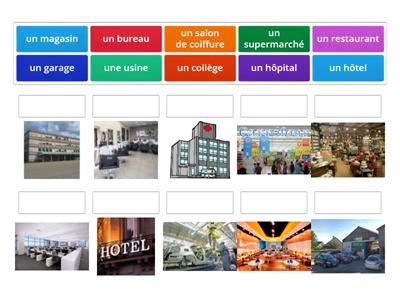 Une carte stylisée montrant différents lieux de travail et de production
