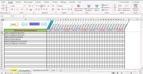 Tableau de maintenance préventive pour le Reelmaster 3100