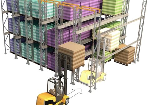 Schéma de stockage sécurisé du Reelmaster 3100