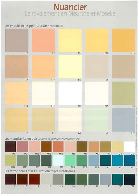 nuancier de couleurs et effets décoratifs
