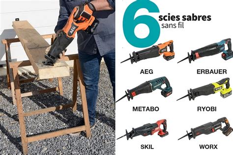 Schéma comparatif scie sabre filaire et sans fil