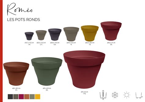 Illustration d'une gamme variée de pots EDA Toscane de différentes formes et couleurs, dans un jardin luxuriant.
