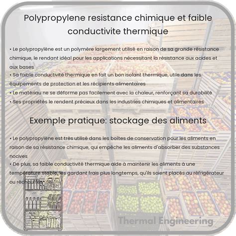 Infographie présentant les avantages du polypropylène : résistance UV, résistance au gel, résistance aux chocs, légèreté, durabilité.