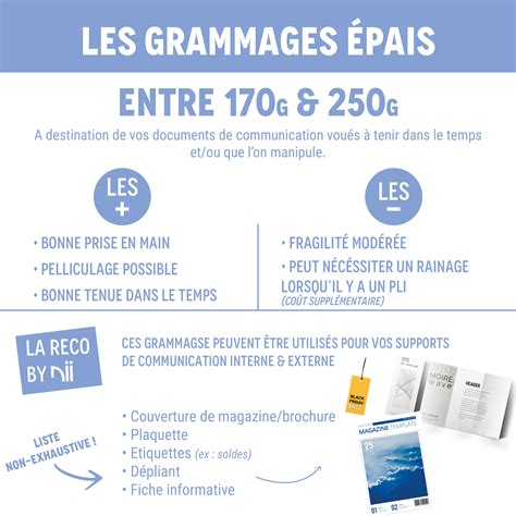 Tableau comparatif des grammages de toiles de paillage selon l'usage