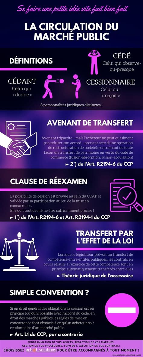 Infographie comparant le transfert cellulaire réel (grossesse) vs mythe du transfert sexuel