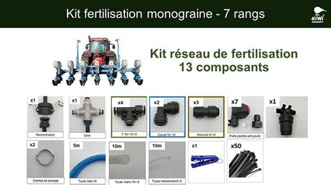 Illustration d'une bineuse multi-rangs avec kit de fertilisation localisée