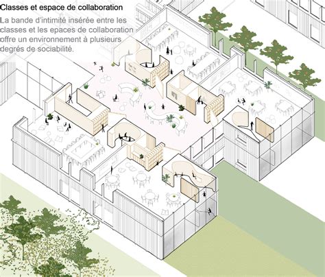 Vue architecturale d'un établissement d'accueil médicalisé dans un environnement verdoyant