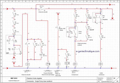 Exemple de création d'une empreinte de composant dans ARES