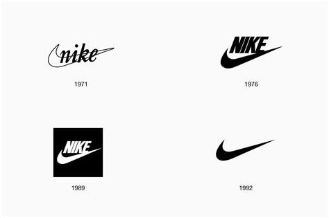 Gros plan sur le Swoosh