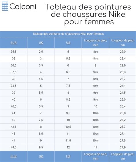 Tableau des correspondances de tailles de chaussures Nike