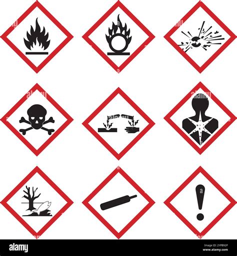 Symbole de danger pour produits chimiques