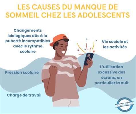 Infographie sur les causes de l'automutilation chez les adolescents