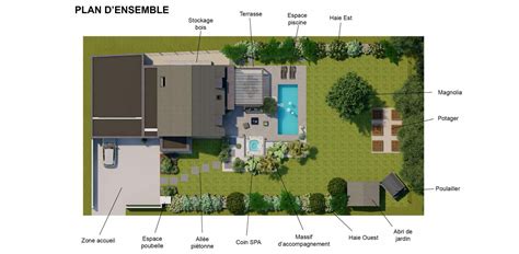 Plan d'aménagement paysager avec gravier, terrasse et pelouse