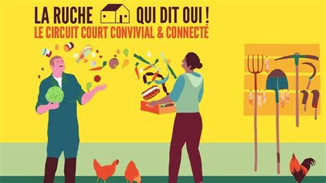 Schéma de fonctionnement de La Ruche qui dit Oui!