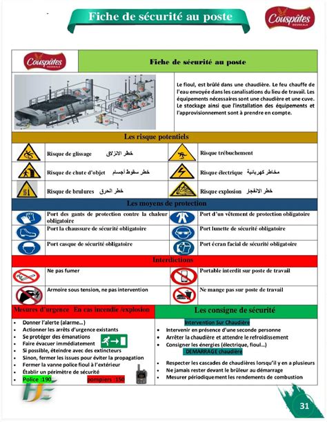Schéma des précautions de sécurité pour l'utilisation d'une tondeuse