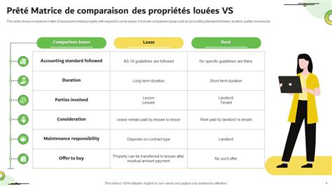 Comparaison des propriétés isolantes de différents biomatériaux