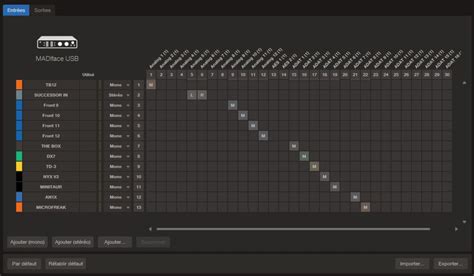 Exemple de routing audio des entrées virtuelles dans un DAW