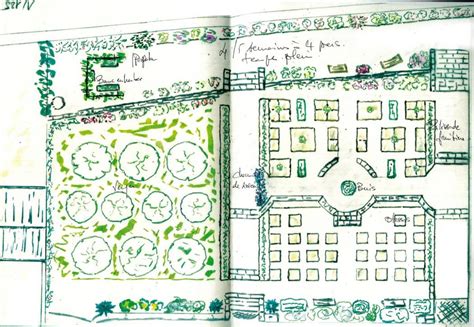 Plan d'un jardin médiéval
