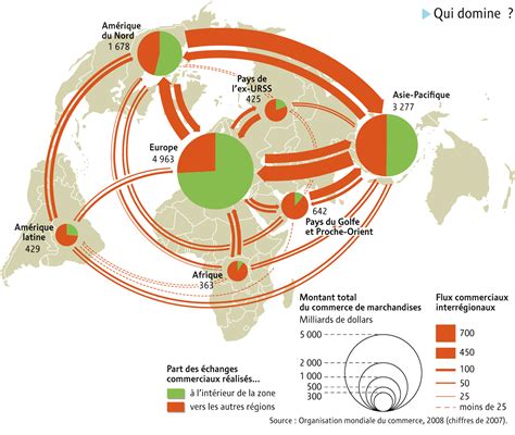 Carte du monde des échanges internationaux de semences