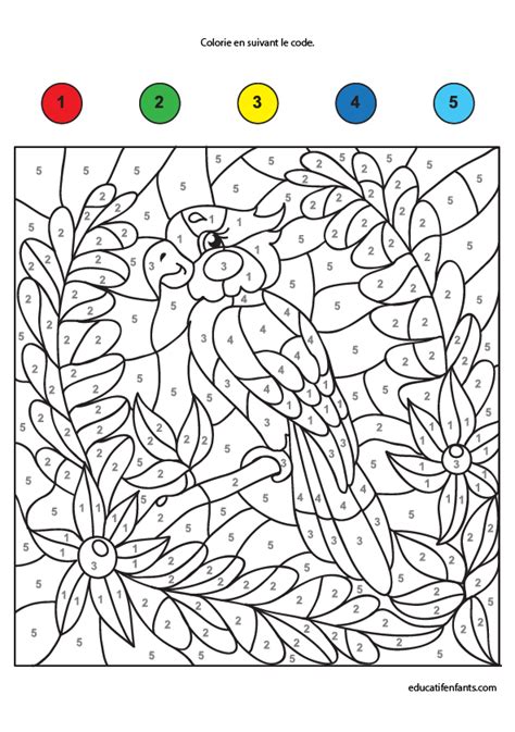 Exemple de coloriage magique de pomme avec des chiffres