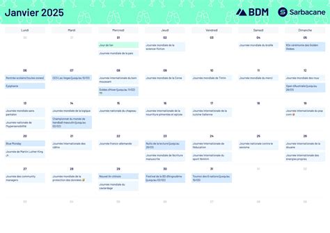 Calendrier des événements du festival Bordures 2025