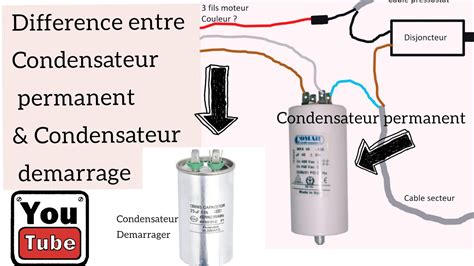 Étapes de remplacement d'un condensateur de pompe